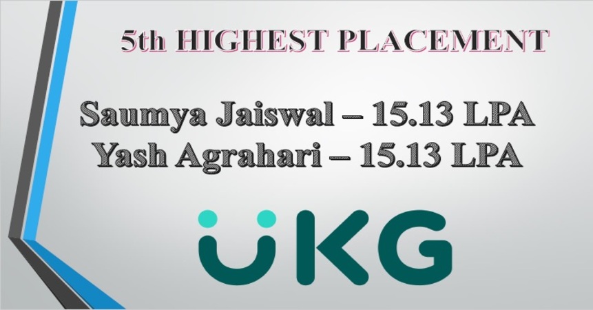 Top Engineering college of Delhi NCR